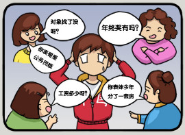 春节自救指南游戏：教你如何应对春节追问