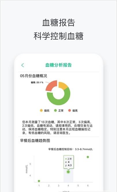 沃享健康app下载-沃享健康最新版下载 1.0.2291