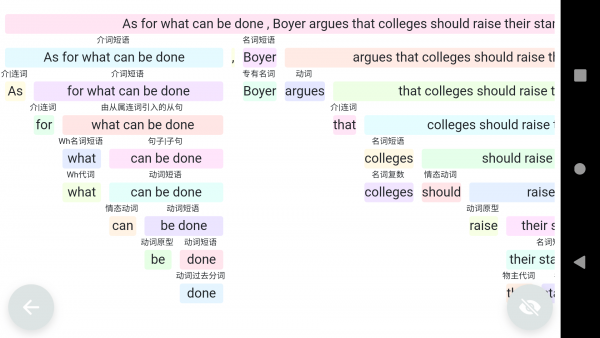 考研英语长难句app下载安装到手机-考研英语长难句app官方版下载 1.0