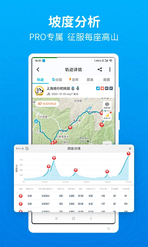 行者骑行app官方下载最新版-行者骑行手机版下载 3.1.3