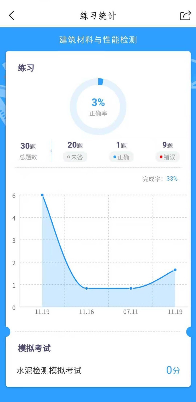 兰鸿智能考试平台软件免费下载-兰鸿智能考试平台app下载 1.0.2