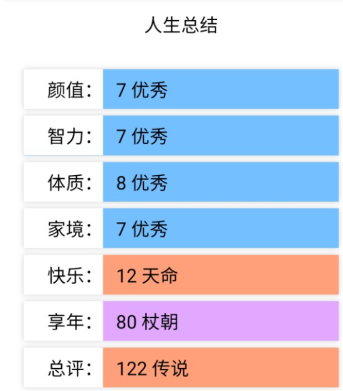 人生重开模拟器最新手游下载-人生重开模拟器安卓游戏下载 1.0.0