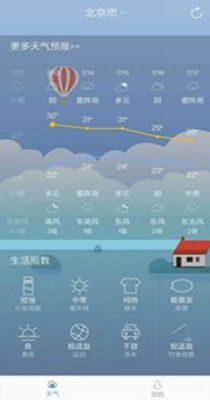 正点天气app下载安装-正点天气最新版本下载 1.0