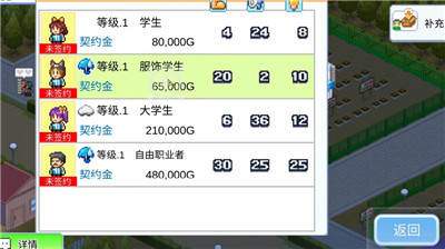 便利店开业日记游戏下载-便利店开业日记最新版手游 1.1.5
