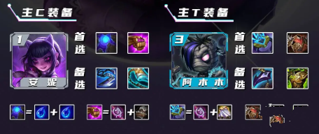 金铲铲之战s10阵容推荐 EMO安妮阵容