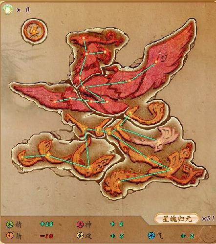 古剑奇谭一星蕴全指导（古剑奇谭隐藏星蕴怎么点）