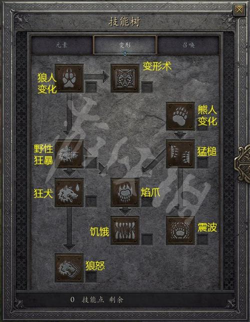 暗黑破坏神2德鲁伊（暗黑破坏神2德鲁伊技能加点）