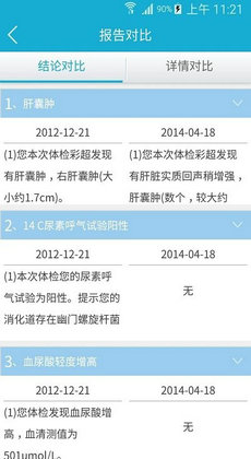四川健康云