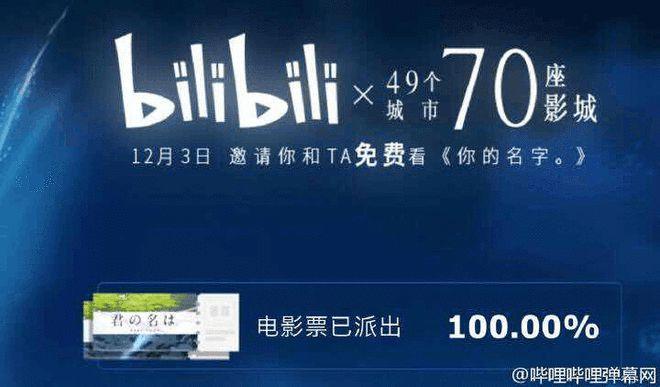 夜晚10大禁用B站免费 夜晚10大禁用B站免费