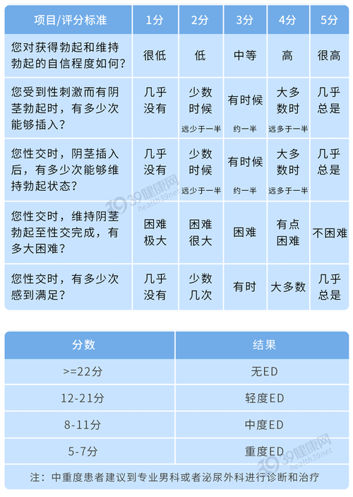 它变大了,你感觉到了吗? ***内阴径越来越大的感觉是什么? 它变大了,你感觉到了吗? ***内阴径越来越大的感觉是什么?
