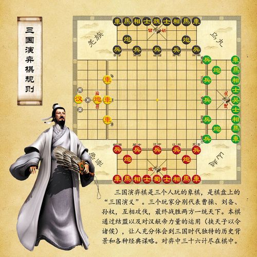 新三国