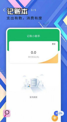 轻盈