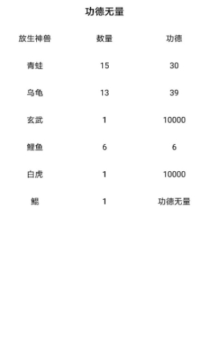 放生与木鱼游戏下载-放生与木鱼游戏手机版 1.0.2