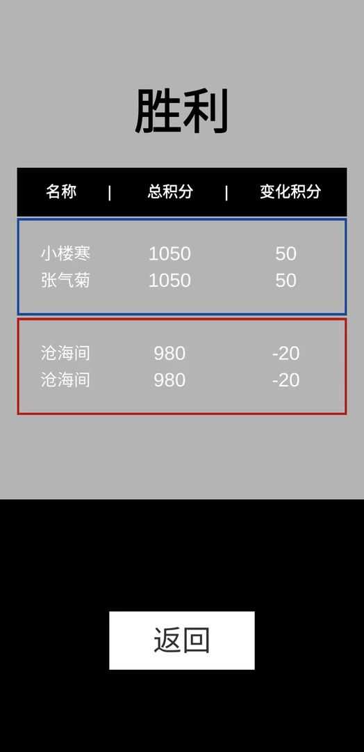 寒江雪手游下载-寒江雪安卓版下载 0.2.5