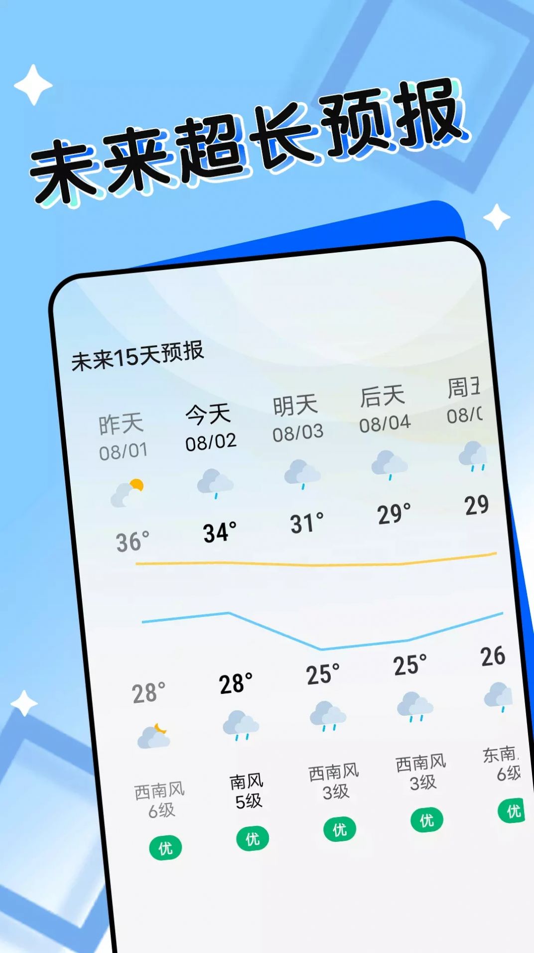 轻盈天气app下载安装到手机-轻盈天气app官方版下载 1.0.0