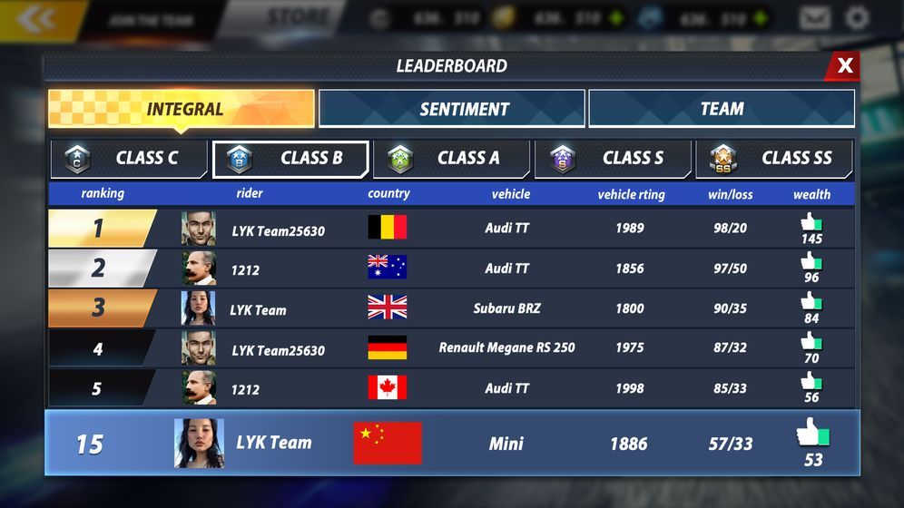 城市飞车2游戏下载-城市飞车2最新版手游 0.0.1