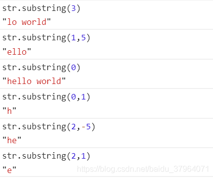 js截取字符串方法(js如何截取字符串) js截取字符串方法(js如何截取字符串)