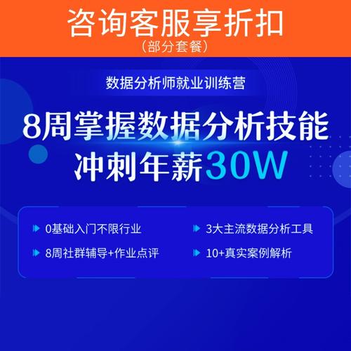 数据分析师需要学哪些课程(数据分析师35岁以后怎么办) 数据分析师需要学哪些课程(数据分析师35岁以后怎么办)