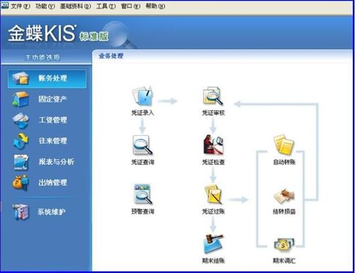 财务软件有哪些(财务软件有哪些,详细介绍各类财务软件功能) 财务软件有哪些(财务软件有哪些,详细介绍各类财务软件功能)