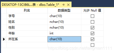 怎么建立数据库(怎么建立数据库表) 怎么建立数据库(怎么建立数据库表)