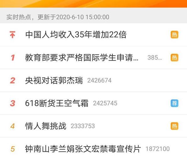 相关微博搜索(weibo搜索) 相关微博搜索(weibo搜索)