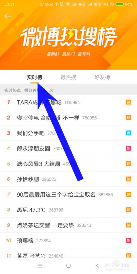 相关微博搜索(weibo搜索) 相关微博搜索(weibo搜索)
