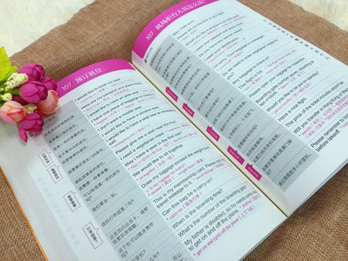 英语日常口语8000句免费听(英语日常口语8000句,免费听力学习宝典) 英语日常口语8000句免费听(英语日常口语8000句,免费听力学习宝典)