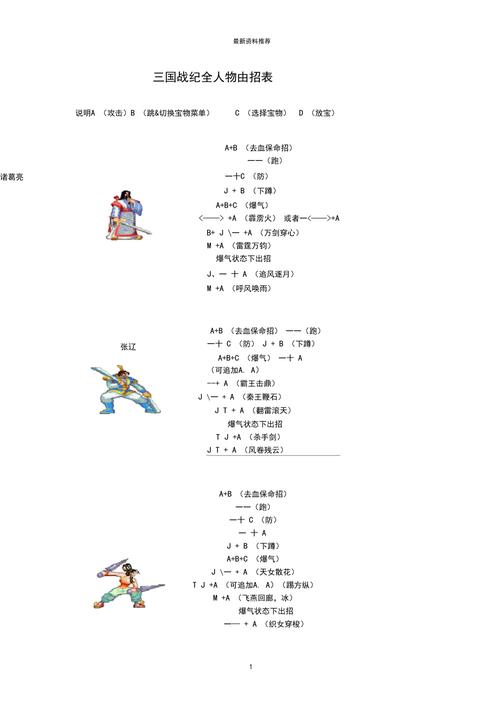 三国战纪风云再起(三国战纪全人物出招表) 三国战纪风云再起(三国战纪全人物出招表)
