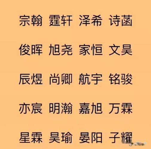 起名大全免费取名(免费取名大全，为你的宝贝起一个好名字)