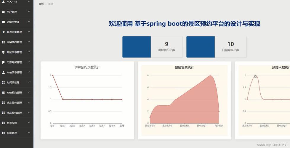 nodejs和vuejs什么关系(vuejs与nodejs区别) nodejs和vuejs什么关系(vuejs与nodejs区别)