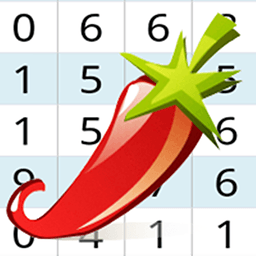 够力七星彩奖表(够力七星彩奖表,助你夺取亿元大奖) 够力七星彩奖表(够力七星彩奖表,助你夺取亿元大奖)