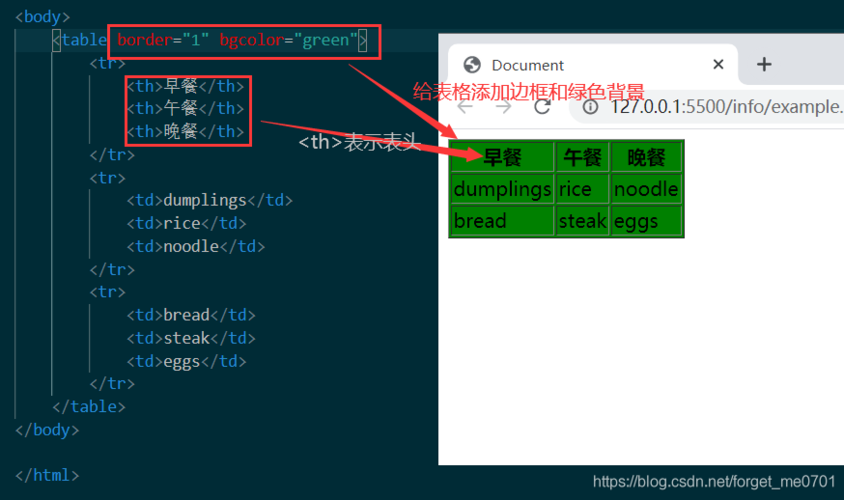 学html用什么软件(学html有什么用) 学html用什么软件(学html有什么用)