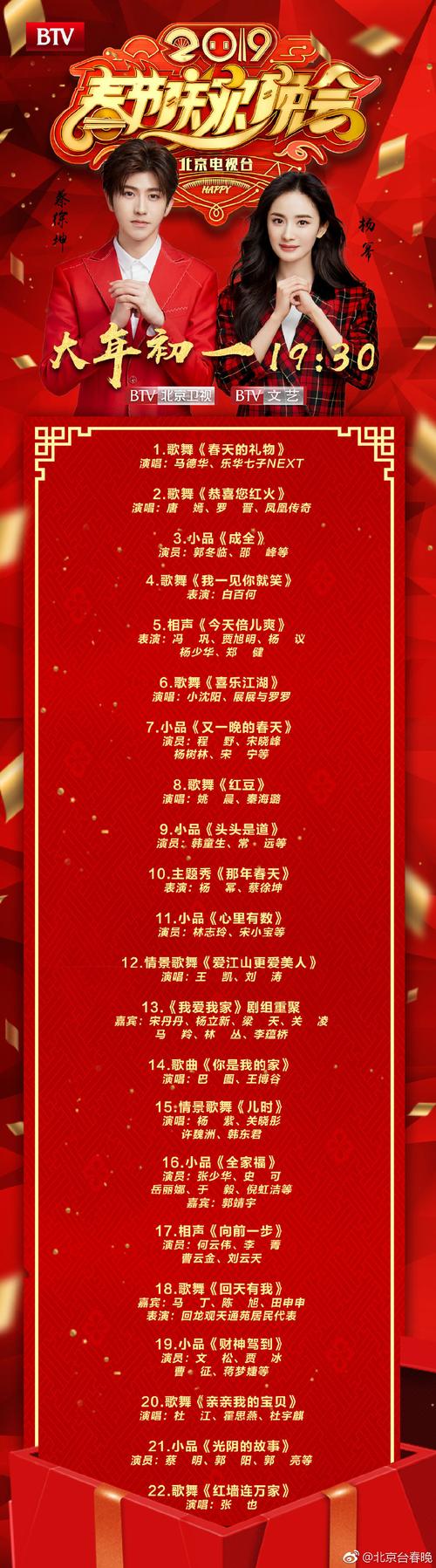 春晚什么时候开播(春晚啥时候开播,详细说明春晚播出时间) 春晚什么时候开播(春晚啥时候开播,详细说明春晚播出时间)