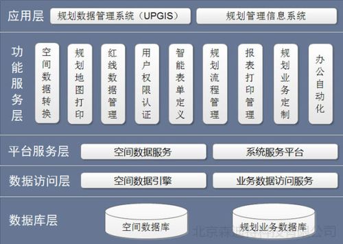 什么是管理信息系统(管理信息系统案例) 什么是管理信息系统(管理信息系统案例)
