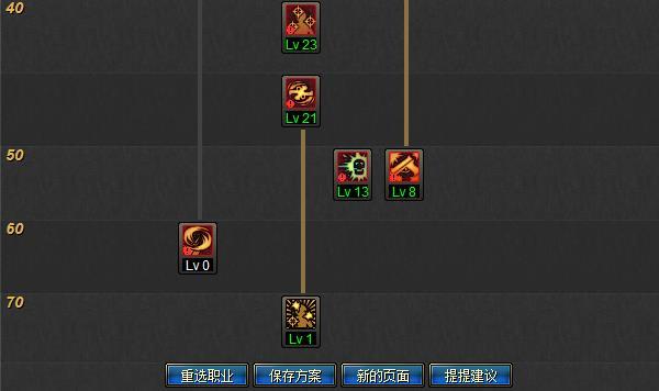 100版本漫游加点(dnf2019漫游改版加点95)