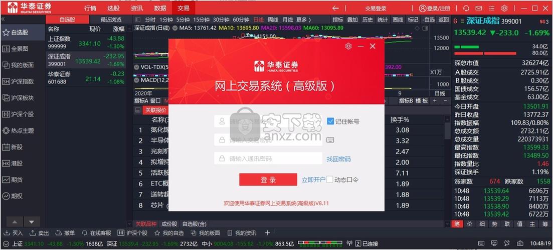 华泰证券手机版(华泰证券手机版下载,让你随时随地管理财富) 华泰证券手机版(华泰证券手机版下载,让你随时随地管理财富)