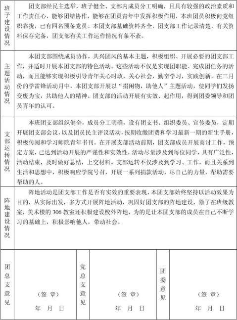 软件优秀团支部申请表(申请优秀团支部事迹材料) 软件优秀团支部申请表(申请优秀团支部事迹材料)