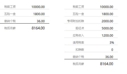 个税计算器2020计算器在线(个税计算器 2020：在线计算个人所得税)