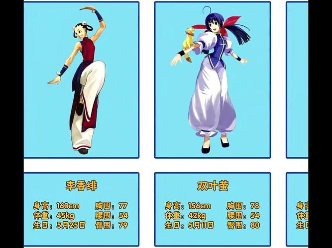 拳皇十大美女排名(拳皇中的美女排行) 拳皇十大美女排名(拳皇中的美女排行)