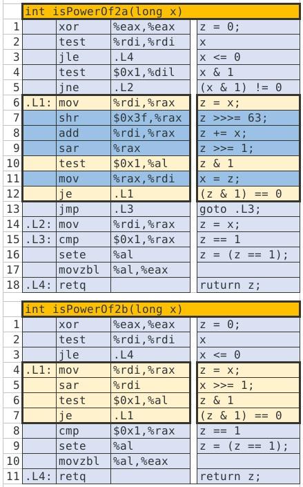 c语言编译器有哪些(在线c语言编译器) c语言编译器有哪些(在线c语言编译器)