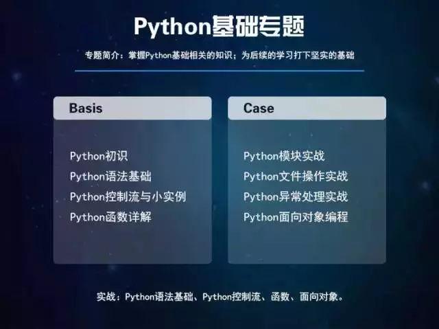 编程入门先学什么python(编程入门先学什么语言好) 编程入门先学什么python(编程入门先学什么语言好)