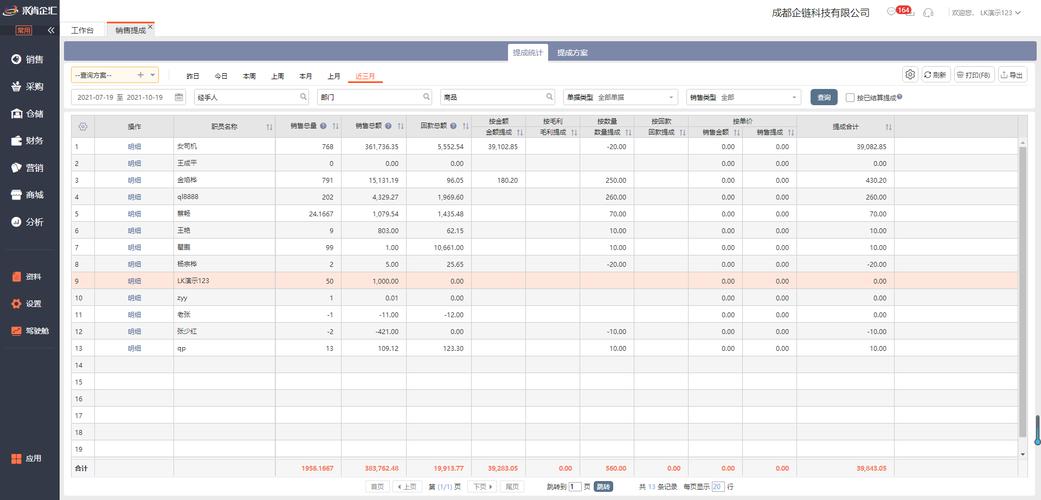 易顺佳进销存软件(佳顺进销存系统破解) 易顺佳进销存软件(佳顺进销存系统破解)