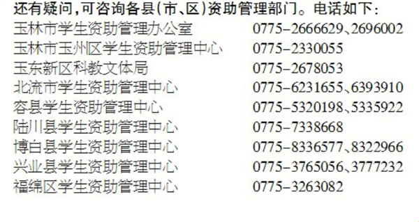 江苏天翼校园客户端(补偿学费申请表) 江苏天翼校园客户端(补偿学费申请表)