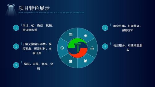软件上线运行情况报告(软件项目上线总结) 软件上线运行情况报告(软件项目上线总结)