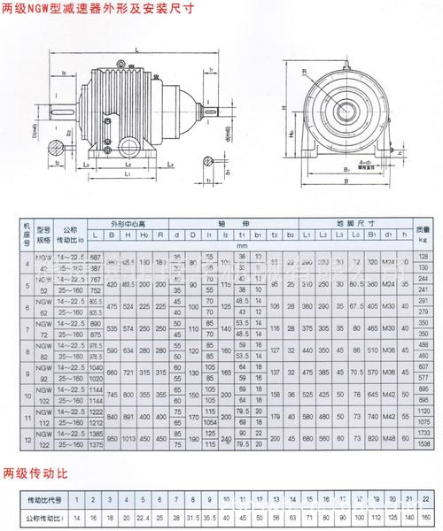 行星齿轮减速器传动效率(行星齿轮减速器标准)