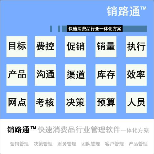 快消品用什么软件管理办法(快消品行业用什么软件) 快消品用什么软件管理办法(快消品行业用什么软件)