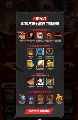 dnf手游预创角活动攻略