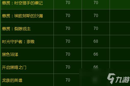 大地之环声望怎么刷(大地之环声望崇拜奖励) 大地之环声望怎么刷(大地之环声望崇拜奖励)