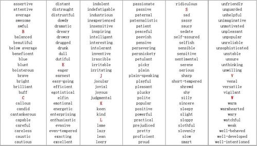 dramatically怎么读(dramatic怎么读音发音英语) dramatically怎么读(dramatic怎么读音发音英语)