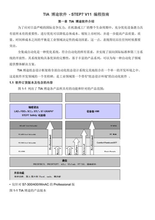 博途软件取代(博途软件的作用) 博途软件取代(博途软件的作用)